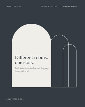 Different rooms, one story: three arched doorways in a row, one solid and two drawn in outline
